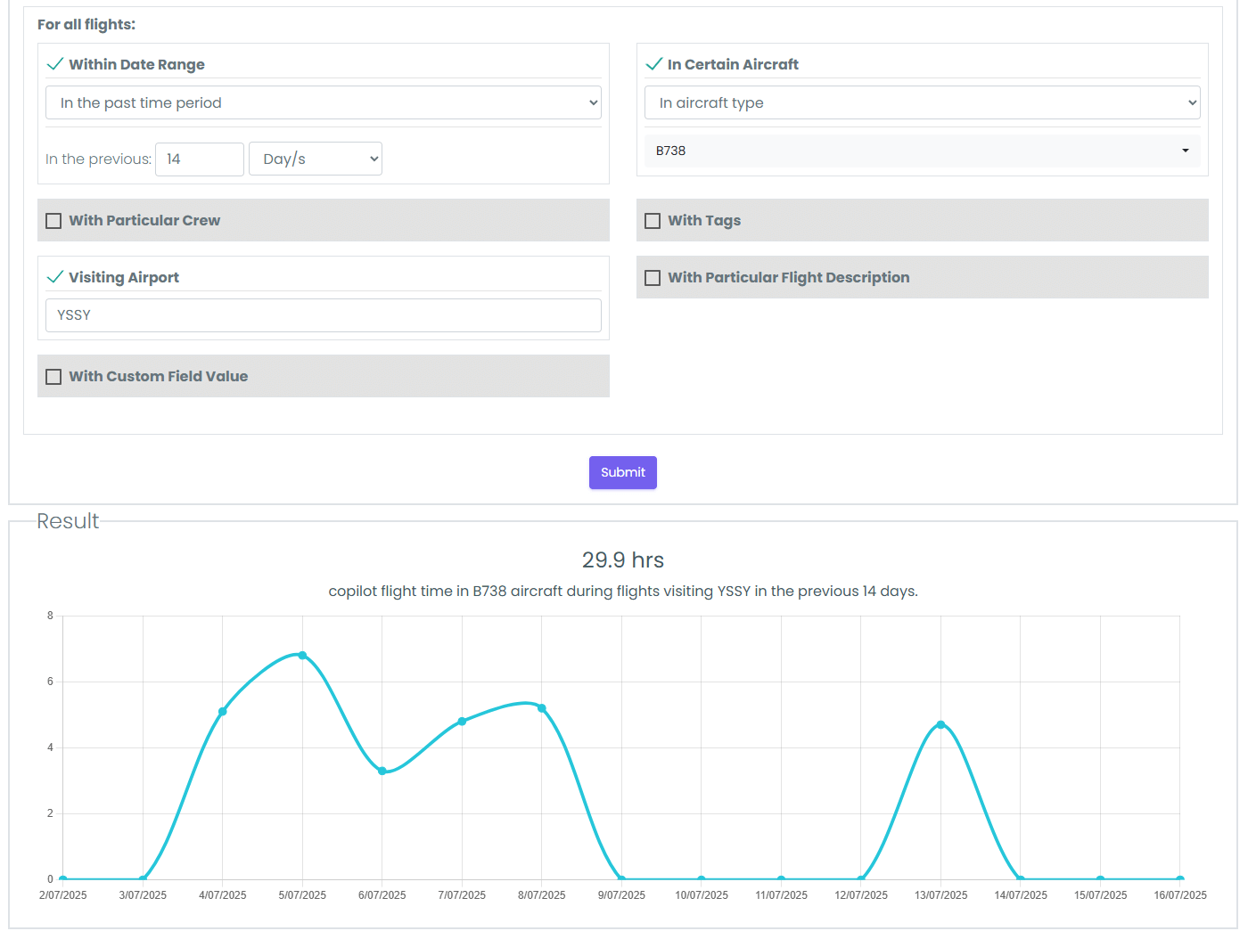 Statistic Generator